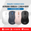 飞利浦M750无线蓝牙鼠标双模鼠标人体工学办公便携鼠标笔记本通用