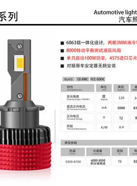 跨境爆款汽车LED大灯D2S/R D4S/R替换原车氙气灯