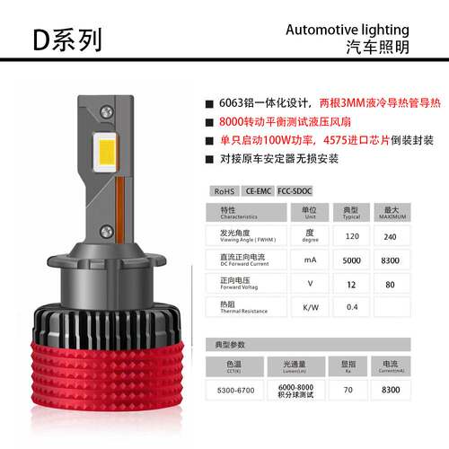 跨境爆款汽车LED大灯D2S/R D4S/R替换原车氙气灯