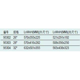 【含税】世达工具 拉杆式安全箱95302 95303 95304 95309 95310