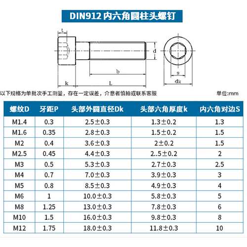 304不锈钢圆柱头内六角螺丝 杯头内六角螺钉螺栓M3M4M5M6M8M10M12