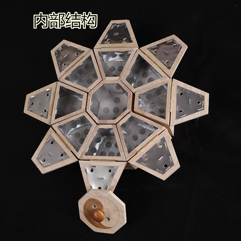 肚脐灸腹部灸后天八卦灸太极灸隔姜灸艾绒艾条艾柱灸器