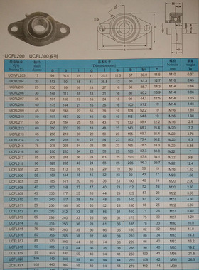 外球面轴承带菱形座 UCFL204 FL205 FL206 FL207 FL208 FL209 210