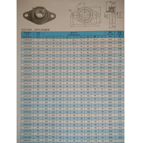 外球面轴承带菱形座 UCFL204 FL205 FL206 FL207 FL208 FL209 210
