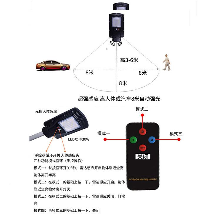 体路灯灯太JD-1930阳感应灯户外一化家用庭院灯投光能灯