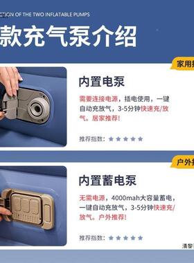 Betway充气床垫单人双人地铺厚自108s动家用三充层加折叠床自气垫床