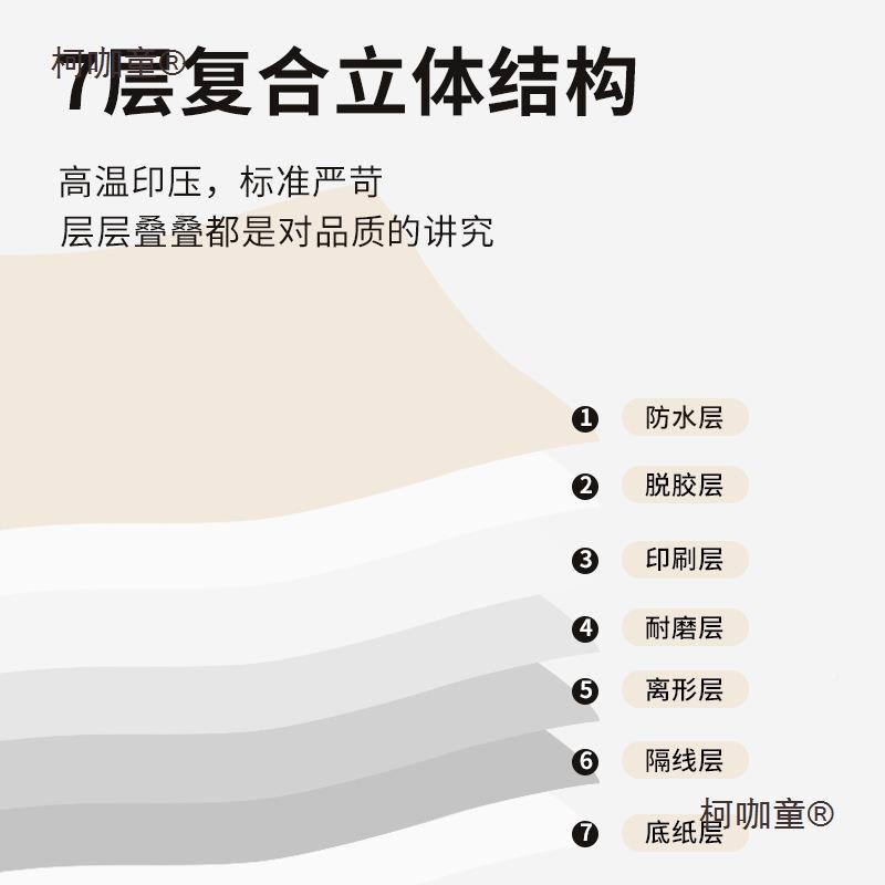 感膜桌面贴纸橱柜家具柜翻新纸桌肤子抽屉柯咖童衣门改色墙贴膜自