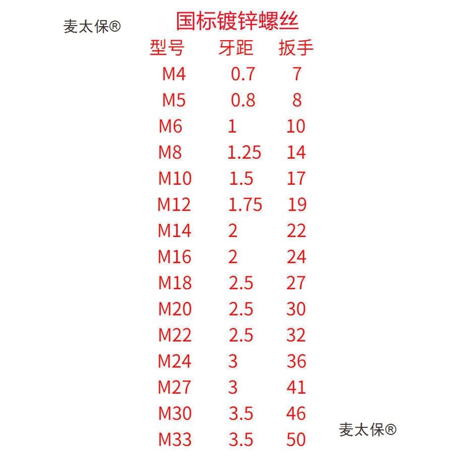 4.锌8级镀外六角15螺丝六角螺栓外六方套装螺大全母螺栓组麦太合