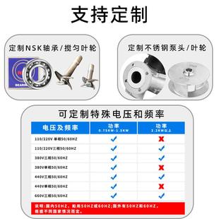 MPM无堵全铜潜水排污泵三相1.5塞KW22KW3KW4KW5.5污KW7..5KW水提
