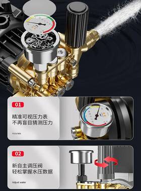 EGC现货黑猫高洗压调洗车V机220家用大功率多功能清洗机泵头可压