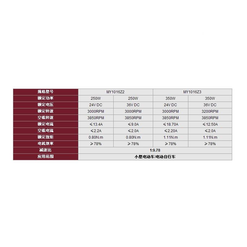 减速电MY116Z机2-2912050W长轴电机有刷电机12V24V36V