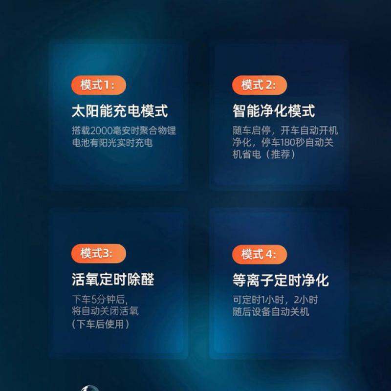 ShP车载空气净化器车用车内除异味杀菌除臭除甲醛车用太阳能除味