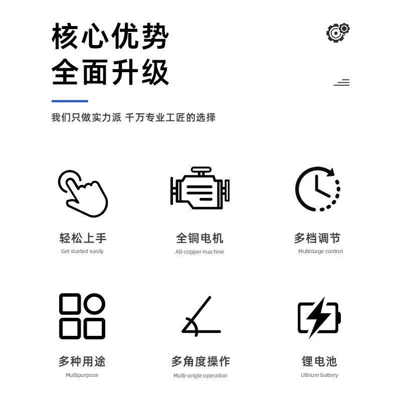 电锯伐木锂电木头工专用电动工具石提材木切割机手充电锯电圆BQR