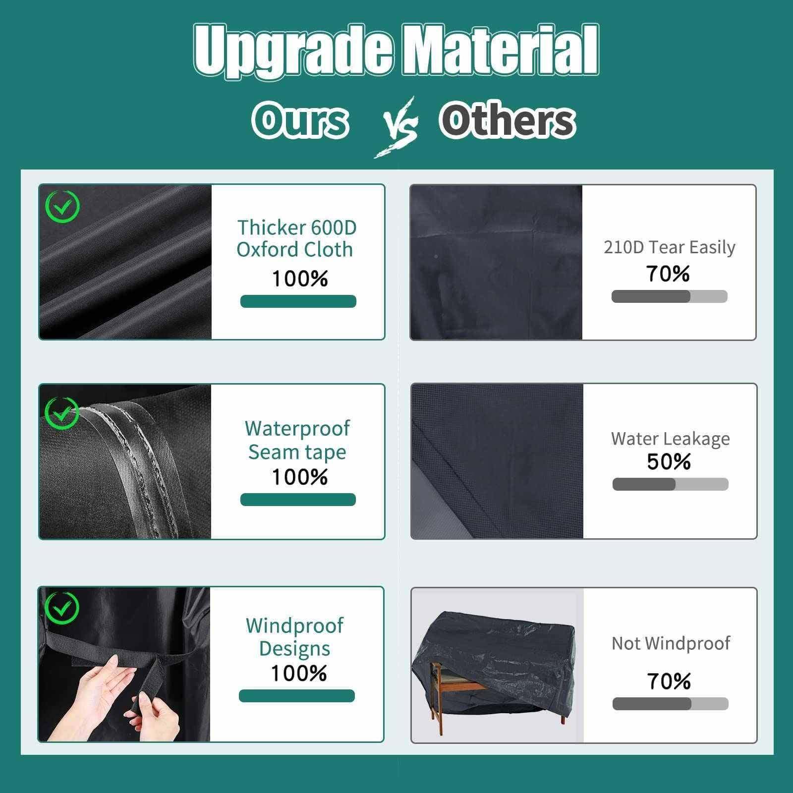 户外桌罩椅防雨罩沙家具防院尘室外桌F97MJ9H8罩防水罩庭桌子防晒