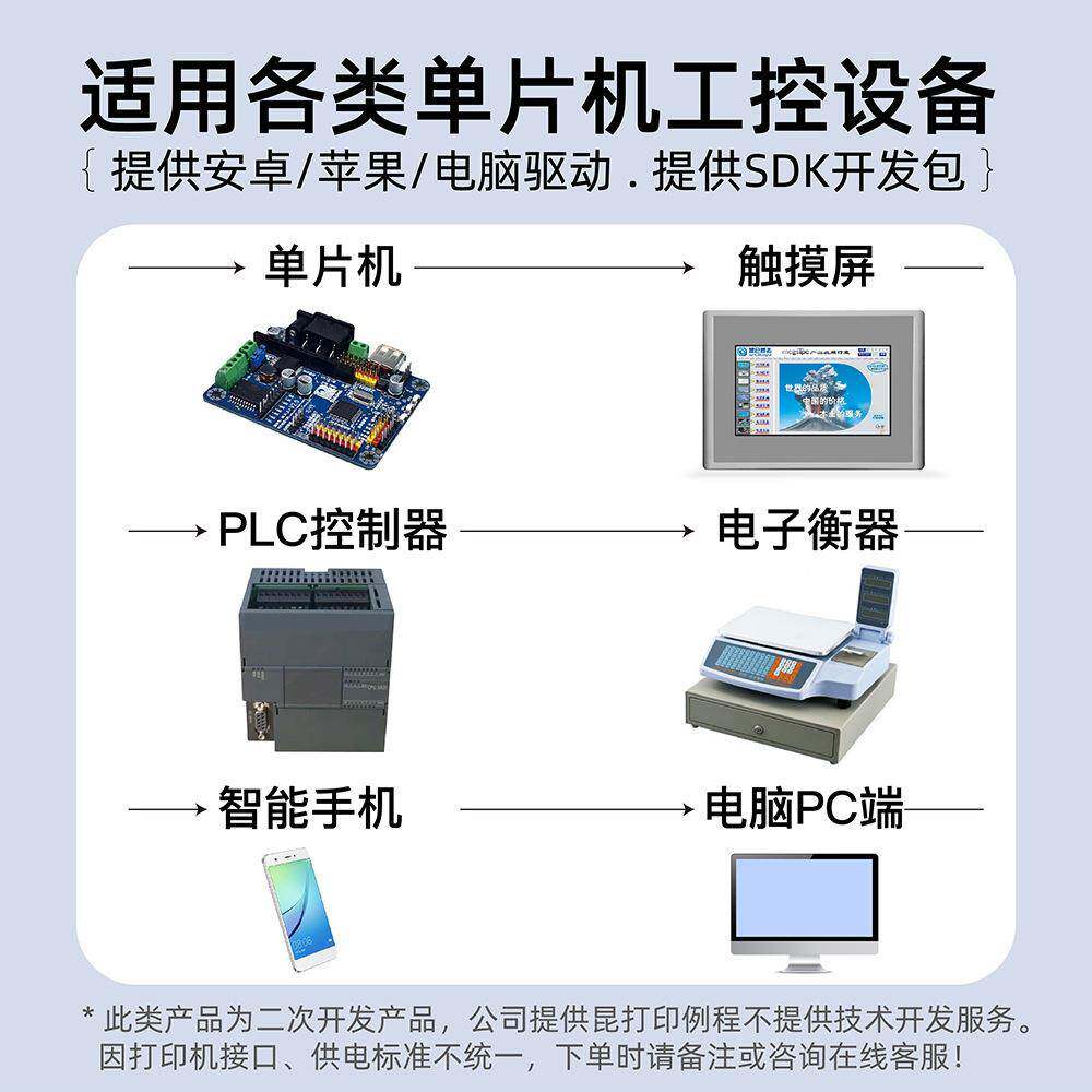 PLC昆仑步通态繁易科触屏打印机签开标关量条D21黑色码机热敏摸条