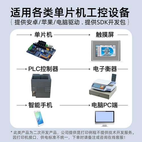 PLC昆仑步通态繁易科触屏打印机签开标关量条D21黑色码机热敏摸条