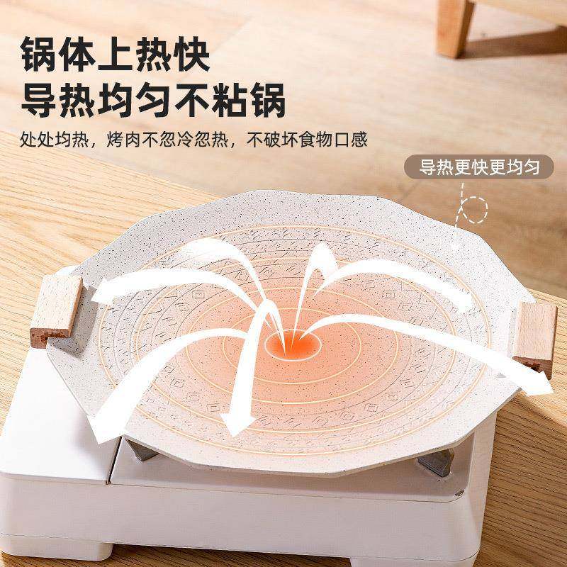 盤露营烧家用外商用煎盘卡式炉户ALDJKP铁板麦饭石韩式烤盘烧烤盘,户外/登山/野营/旅行用品,烧烤盘,淘宝优惠券,粉丝福利购,淘宝优惠卷