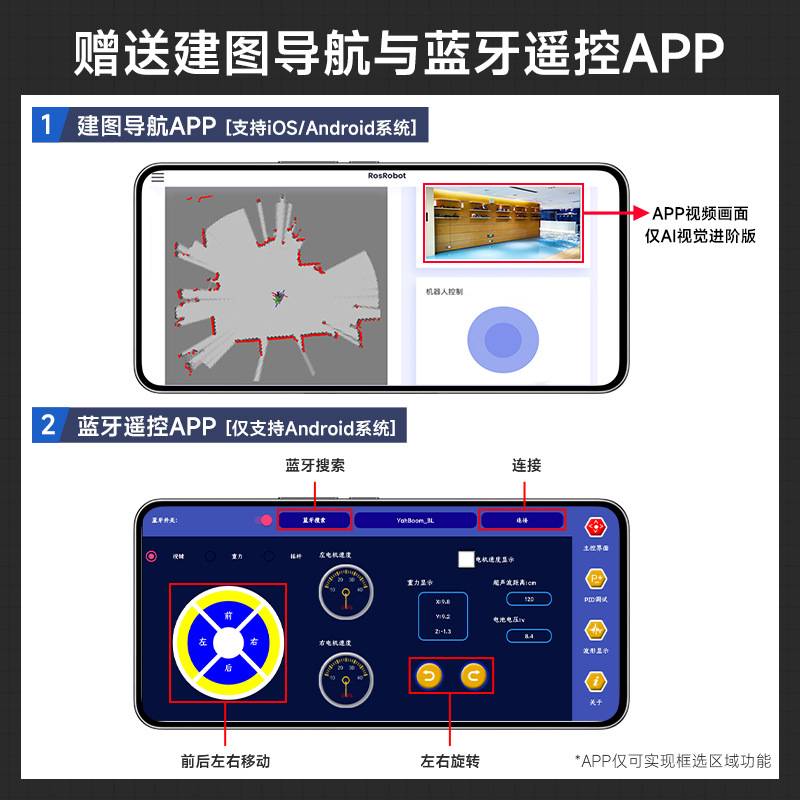 MicroROS机器人两轮自平衡ROS2小车AI视觉识别SLAM建图导航ESP32
