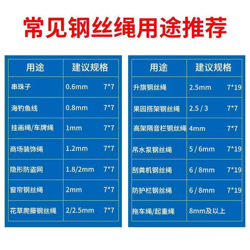 【1000米】304不锈钢钢丝绳钢索绳钢丝线油丝绳铁丝套软晾衣绳2mm