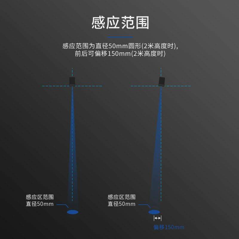 旋转防夹探头自动防门门安全光线电动感应303门脚感开关夹感应