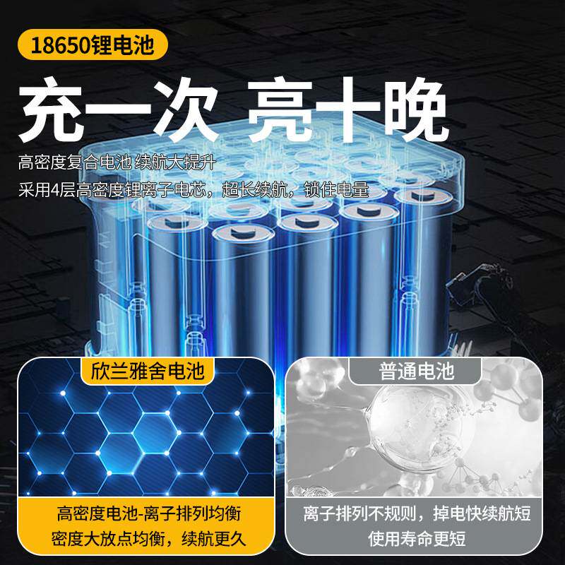 十三月led充电灯停电照明应急灯无线磁吸露营摆摊地摊灯夜市灯