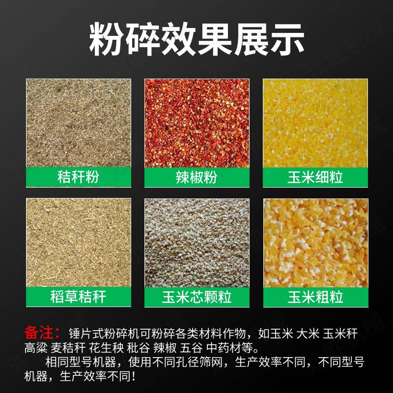 粉碎机大型牧草粉草料粉碎机锤片式玉米干湿两用家用养殖打料机