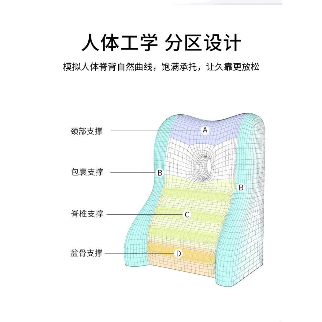 KEC床头靠垫大靠背护腰沙发客厅床上靠背垫老人软包靠枕宿舍学生,居家布艺,抱枕被,淘宝优惠券,粉丝福利购,淘宝优惠卷