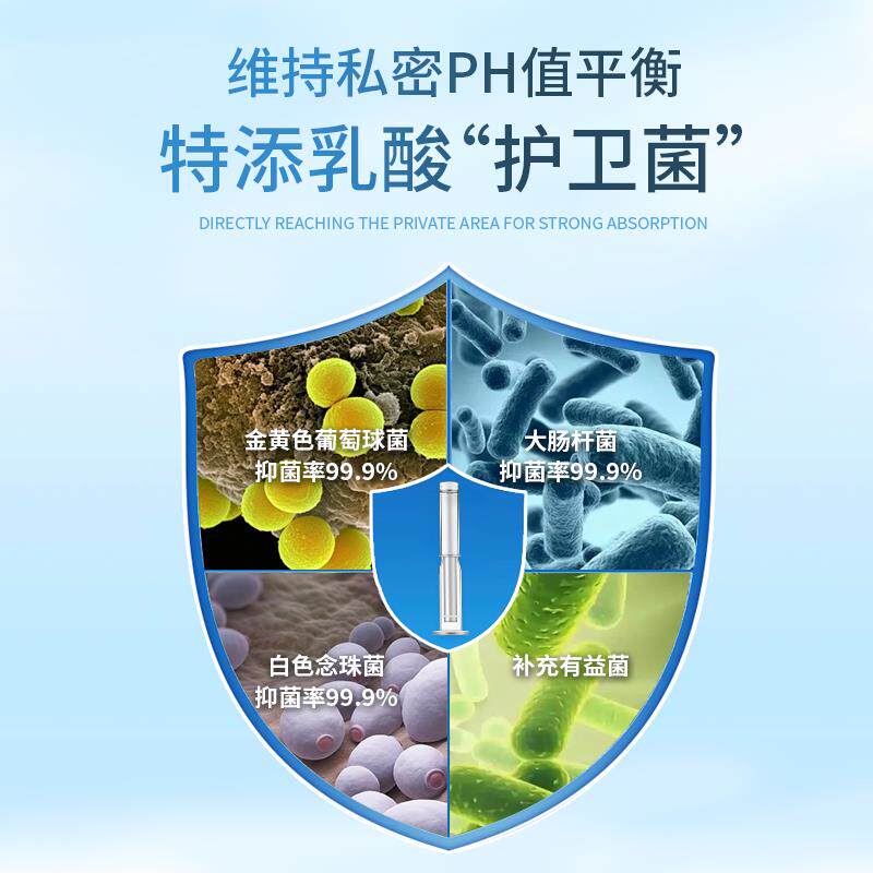 莘护药业益生菌抑菌凝胶益生菌银离子妇科凝胶女用抗菌凝胶正品11