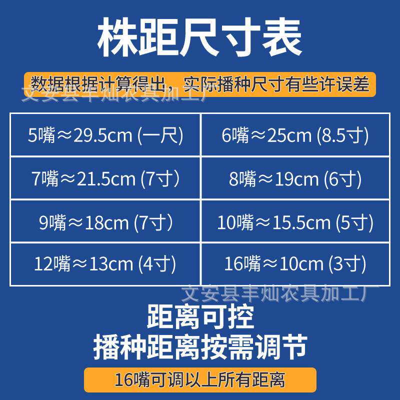 新款不锈钢手推播种机玉米棉花豆子点播器高粱谷子多功能种植机器