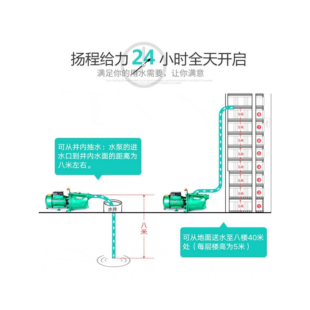 高压喷射泵家用自吸泵220V抽水泵太阳能自来水管道增压泵抽水机