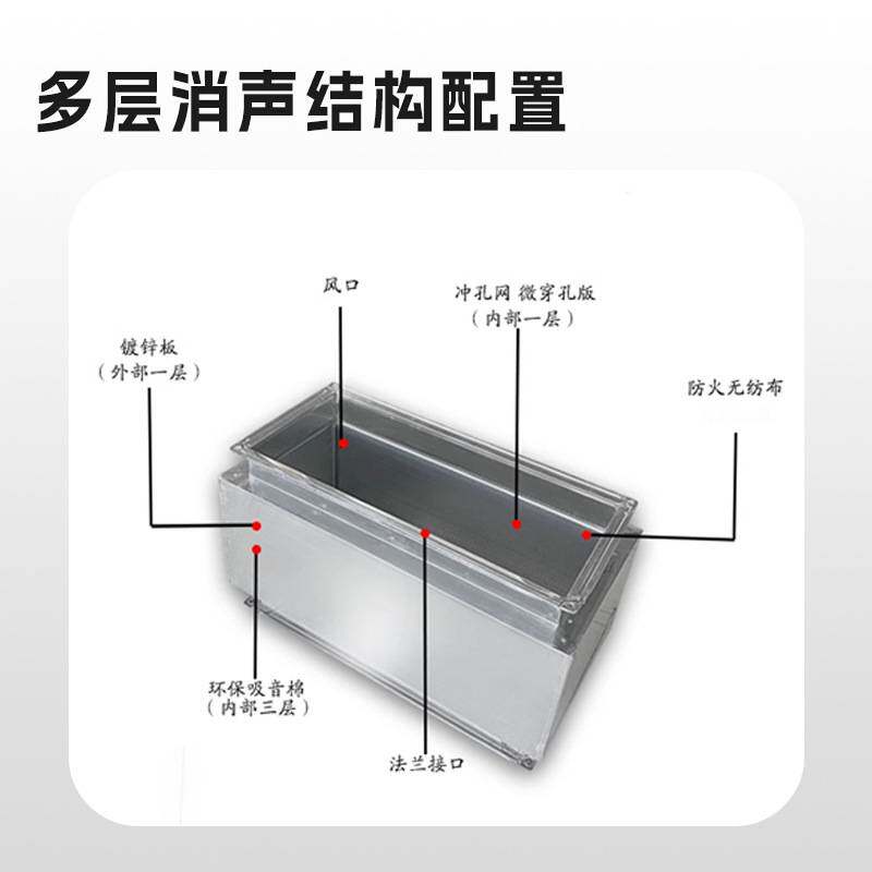 风管静压箱片式消声器镀锌板回风静压风机降噪消声器通风管道消声