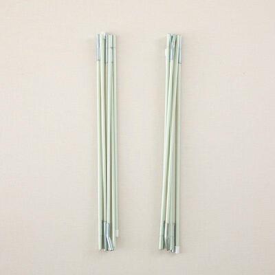 公主包宝宝儿童婴幼子学儿生床蒙古小孩002584分床蚊帐0.6/0.8/0.