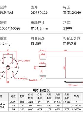 信达工正厂2V24微型直流电机1V810高速小马达可调速反高OAC速电动