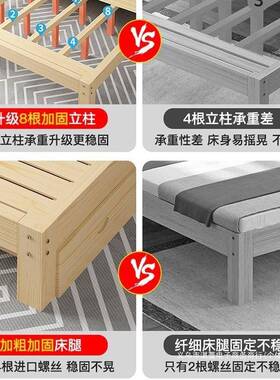 木15米松木床经济型双人床现代简约出租房床实简易.单人床XCZ床床架