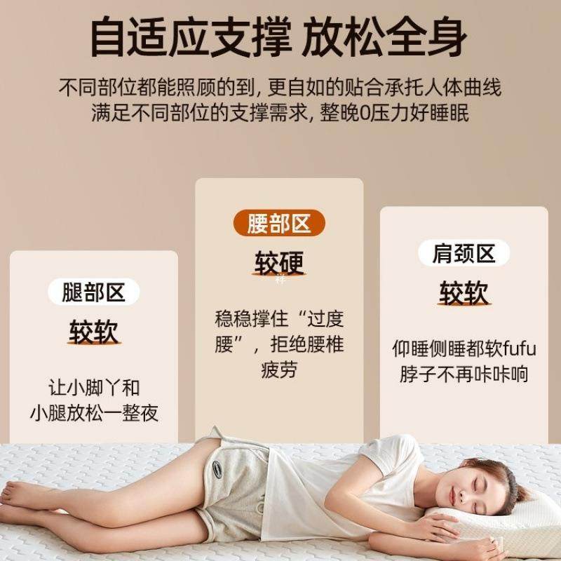 l家新款记忆棉xWW2aEBb床垫用软垫卧室榻榻米薄款l学舍生宿单人租,床上用品,床垫/床褥/床护垫/榻榻米床垫,淘宝优惠券,粉丝福利购,淘宝优惠卷
