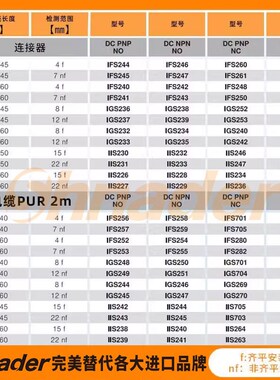 IGT240接近开关IGS204 205 206 700 702 247 IGS217 232传感器236