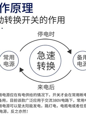双电源自动转换开关NH40-4P16A 63A100A 4SZPC级隔离切换开关Q1