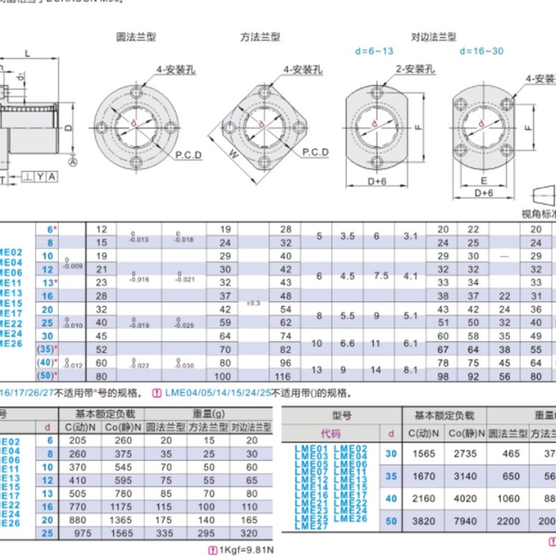 对边法兰直线轴承/怡合达型LME23-d6-d8-d10-d12-d16-d20-d25-d30