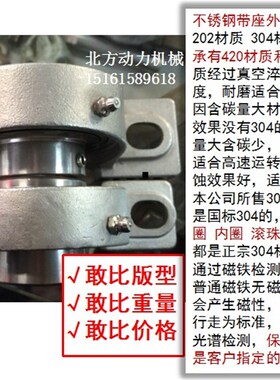 圆形不锈钢带座轴承SUCFC203 SFC204 205 FC206 207 SFC208 209