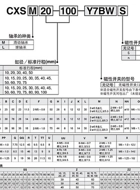 全新 CXSL32-75 CXSL32-80 CXSL32-90 CXSL32-100气动双联气缸