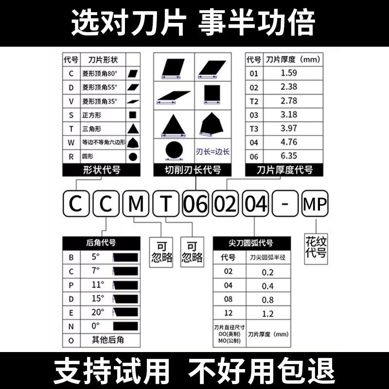 数控菱形内孔刀片CCMT060204/08 内孔镗孔合金刀粒TCMT110204/08图片