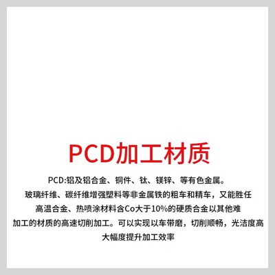 聚晶金刚石刀片 CCMT/CCGT 09T301/09T302/09T304/09T308 PCD/CBN