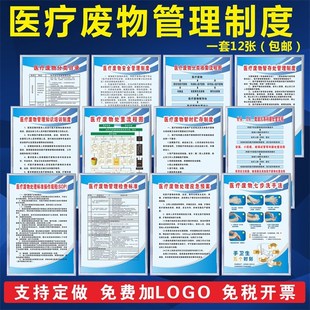 医疗废物管理制度牌 医疗垃圾处置流程图 应急预案制度KT牌上墙