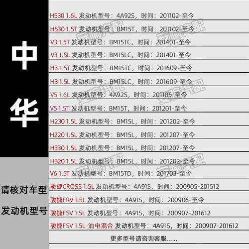 适配中华H220/H320/H530/V3/V5/V6/H3骏捷FSV/FRV点火线圈高压包