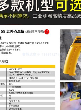 Fluke福禄克F62MAX红外线测温仪F59温度计MT4max高精度点温枪红外