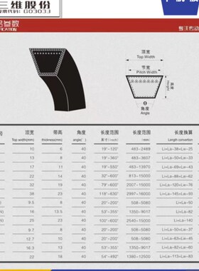 五湖耐磨橡胶三角带C1499/1500/C1524/C1549/1550/C1575/C1600