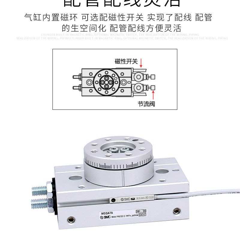 原装旋转气缸MSQB//MSQA1A/2A/3A/7A现货