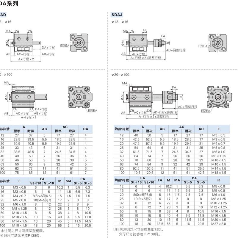 SDAD32X5X10X15X20X25X30X35X40X45X50X70X75X60SB双出气缸