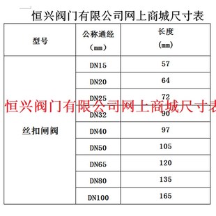 铸铁丝口闸阀 闸板阀DN15 丝扣闸阀Z15T