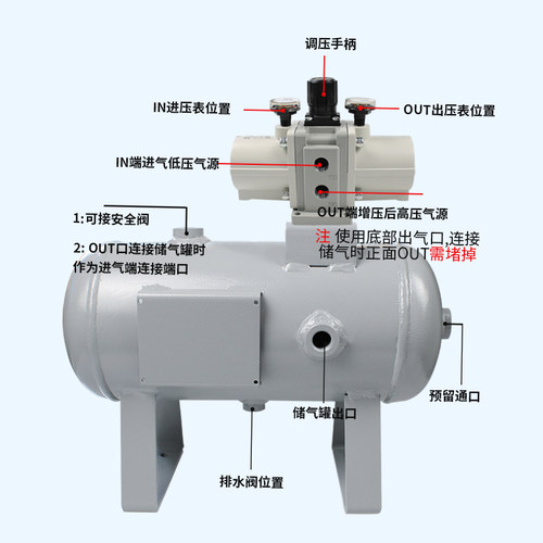 气动增压阀VBA10A-02/VBA11A-02/VBA20A-03/空气加压增压泵